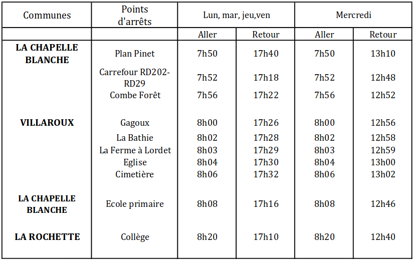 horaires des transports scolaires 2018 à Villaroux